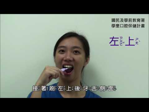 Teeth-cleansing: Fones method