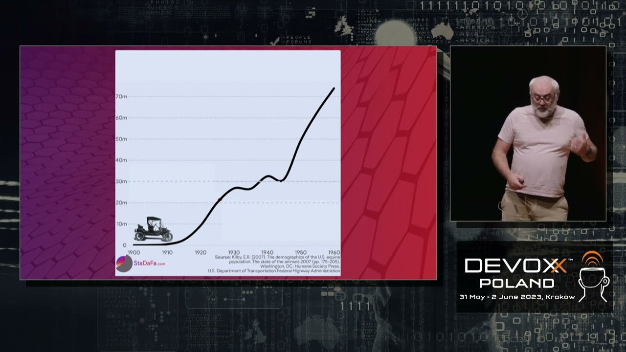How Work Works • James Lewis • Devoxx Poland 2023