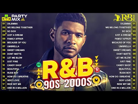 Throwback R&B Classics - Usher,Chris Brown,Rihanna,Ne Yo,Mariah Carey - OLD SCHOOL R&B MIX 90s 2000s