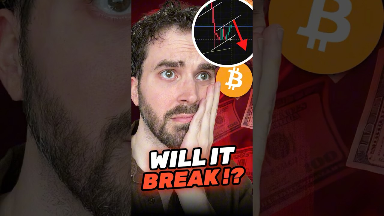 Bitcoin Trading: A Textbook Pattern is Forming 💥