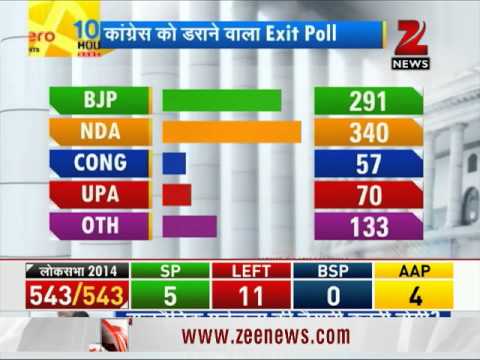 Modi`s win: The most resounding historic election victory in 30 years                                                                                                                                   