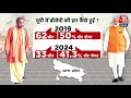 NDA Government: UP में BJP 80 में से सिर्फ 33 सीटें ही क्यों जीत पाई? | CM Yogi | Lok Sabha Results