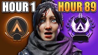 I Played Apex Nonstop Until I Hit Masters