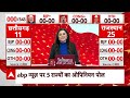 2024 Election Opinion Poll: यूपी-बिहार में BJP को मिलेगा एकतरफा यादव वोट ! PM Modi | Lok Sabha  - 04:54 min - News - Video