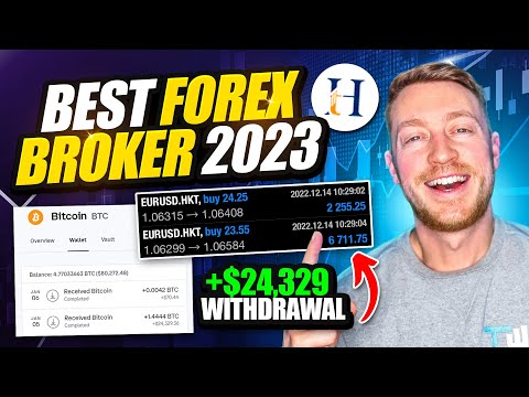 Best Forex Trading Broker