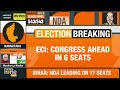 #loksabhaelectionresults | Amethi | ECI: SP AHEAD IN 33 SEATS |Smriti Irani Trailing #electionresult - 08:46 min - News - Video