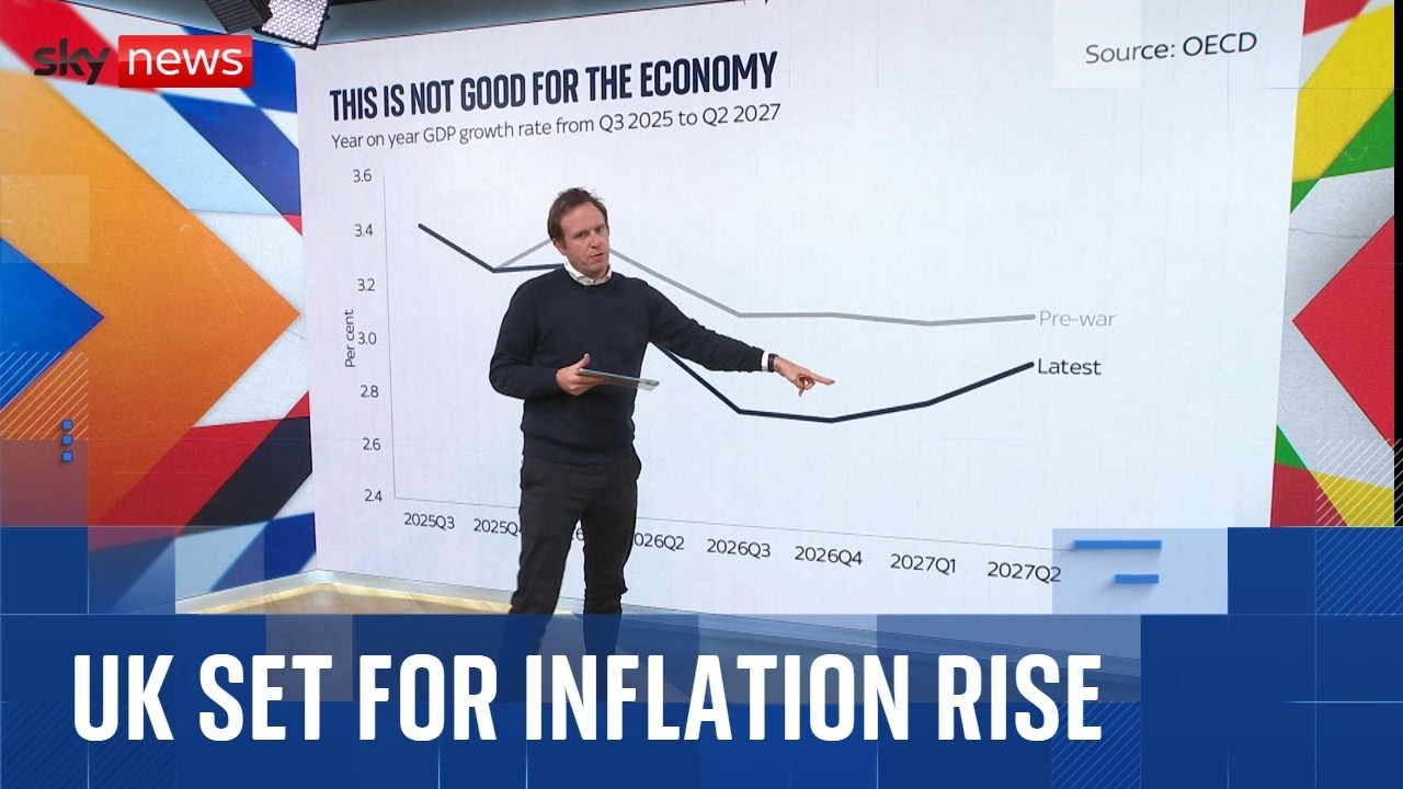 UK will face biggest hit to growth from war in Gulf