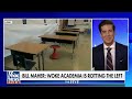 The Five: Bill Maher rips Democrats over woke education - 03:35 min - News - Video