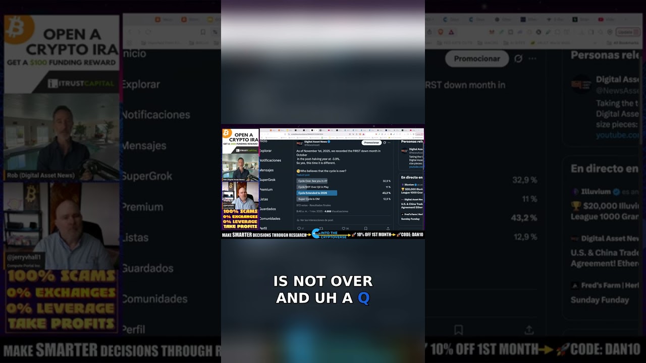 Is the Four-Year Cycle in Crypto Still Relevant?