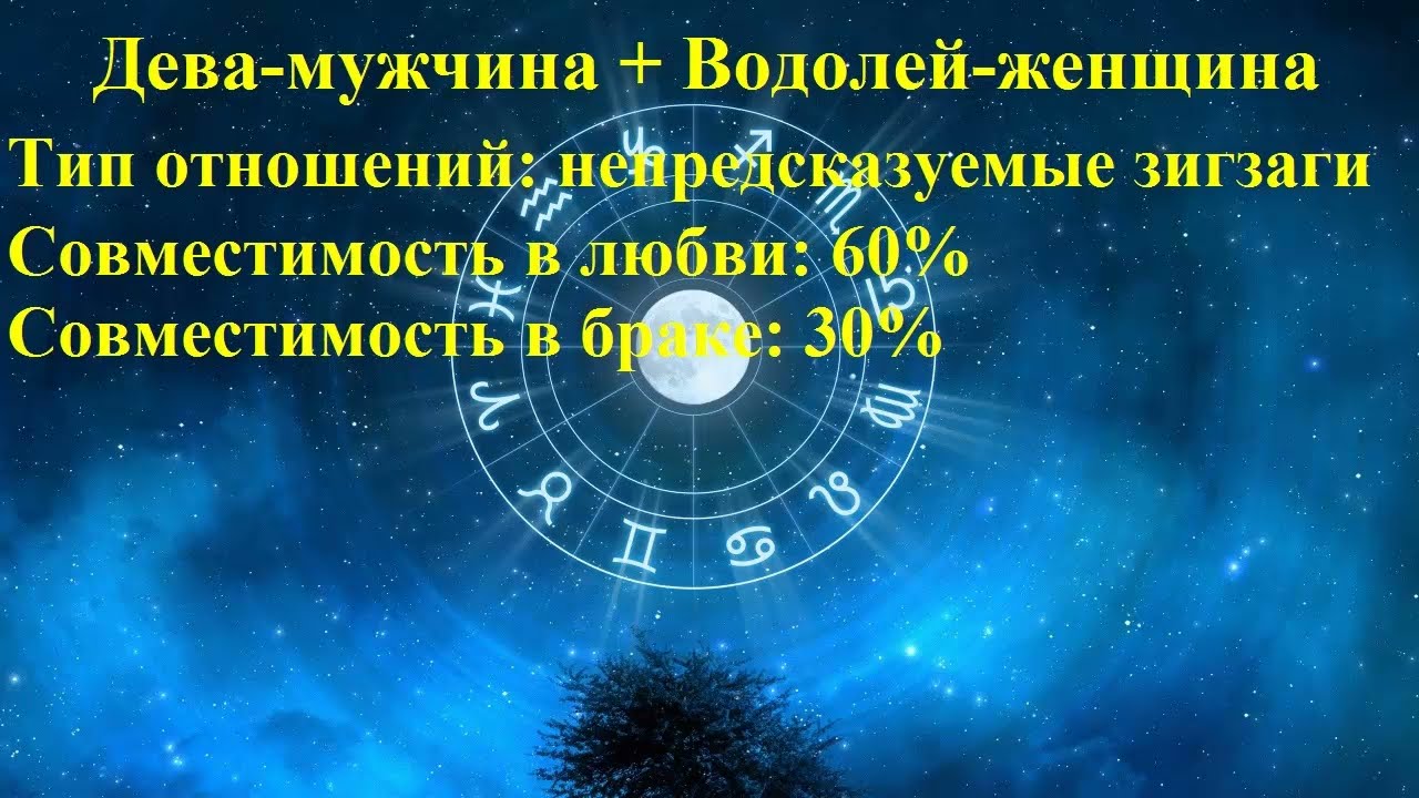 Брак овен и скорпион. Овен и Стрелец совместимость. Мужчина Стрелец и женщина Овен совместимость. Совместимость Овен и Стрелец женщина. Совместить овна и стрельца.