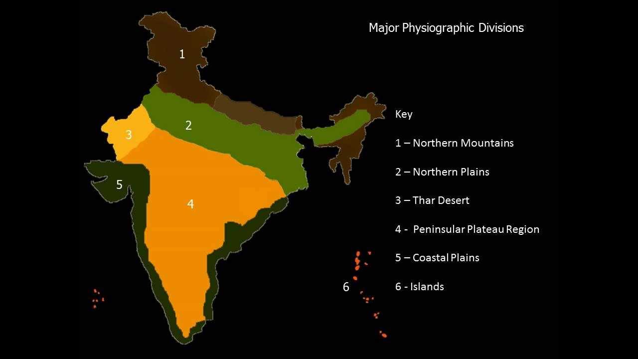 Physical Features Of India YouTube