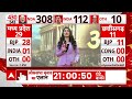 Goa Opinion Poll: गोवा में NDA और INDIA का कांटे की टक्कर |ABP C Voter Opinion Poll  - 02:13 min - News - Video