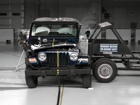 Видео краш-теста Jeep Wrangler 1996 - 2006