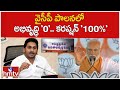 వైసీపీ పాలనలో అభివృద్ధి 0.. కరప్షన్ 100% | PM Modi Satires On YS Jagan Ruling | hmtv