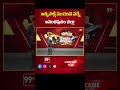 Who wins in Ananthapur | Atmasakshi Election Survey in AP 2024 |AP Elections 2024 | Ground Report  - 00:58 min - News - Video