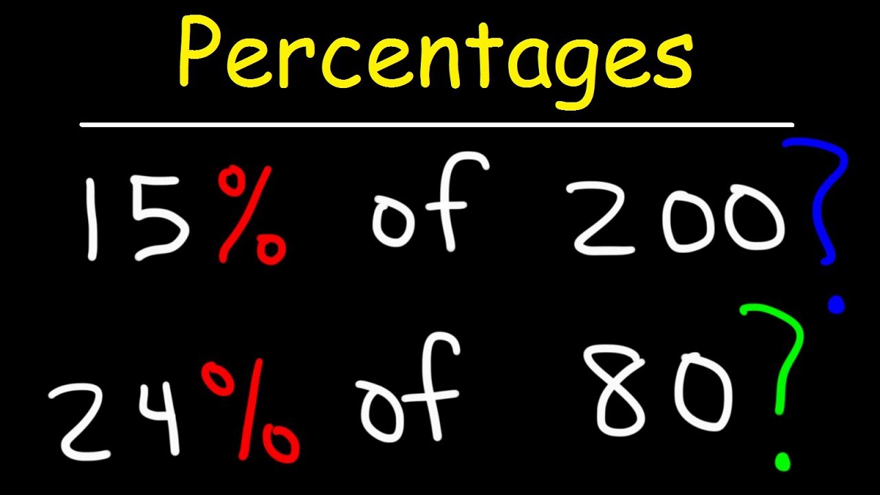 Percentage tricks in hindi