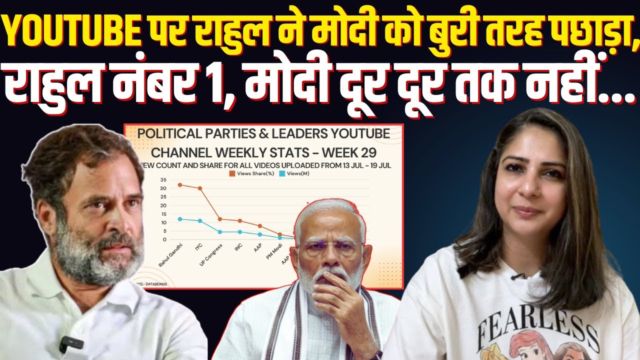 Youtube पर Rahul ने Modi को बुरी तरह पछाड़ा, राहुल नंबर 1, मोदी दूर दूर तक नहीं...