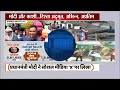 PM Modi Nomination in Varanasi LIVE: मोदी के नामांकन की महाकवरेज | Election 2024  - 00:00 min - News - Video