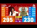 Lok Sabha Election Results 2024 Live: Delhi के CM Arvind Kejriwal जेल से देख रहे हैं नतीजे  - 00:00 min - News - Video