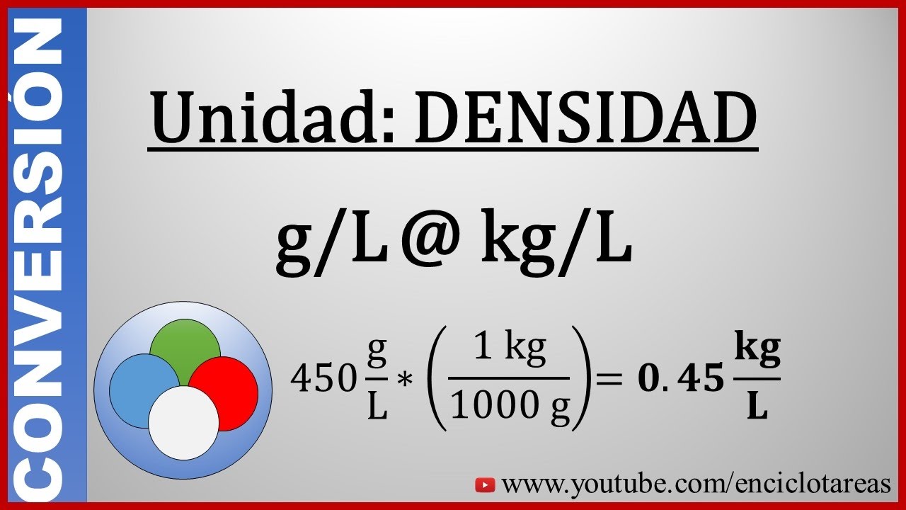 calculadora conversión de libras a kilos