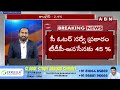 🔴LIVE : ఈ దెబ్బతో జగన్ పని ఖేల్ ఖతం..అల్లాడుతున్న తాడేపల్లి | Big Shock To Jagan | ABN Telugu  - 00:00 min - News - Video