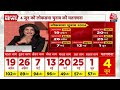 Lok Sabha Election Date 2024 LIVE Updates: जानिए आपके राज्य, शहर में किस दिन होगी वोटिंग | Aaj Tak  - 00:00 min - News - Video