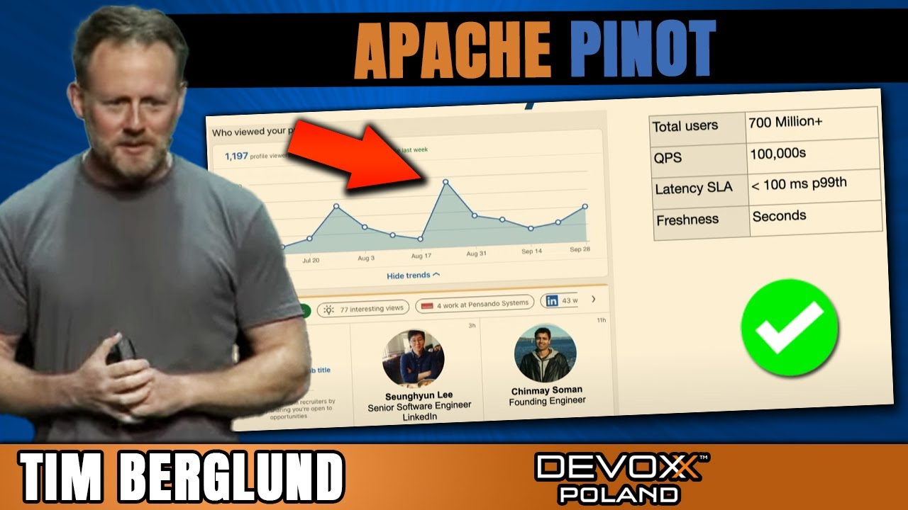 Introducing Apache Pinot • Tim Berglund • Devoxx Poland 2022
