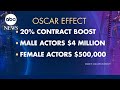 How Oscars wins, nominations can affect market value of actors and movies