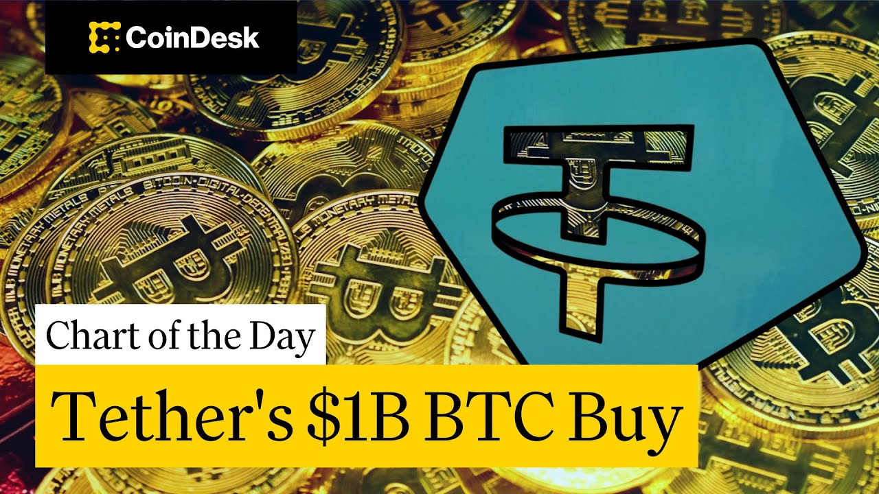 Tether Adds $1 Billion in Bitcoin, Pushing Total Reserves to Nearly $10 Billion