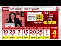 Lok Sabha Election 2024 Dates: 19 अप्रैल से 1 जून तक सात चरणों में वोटिंग, 4 जून को नतीजे | Aaj Tak