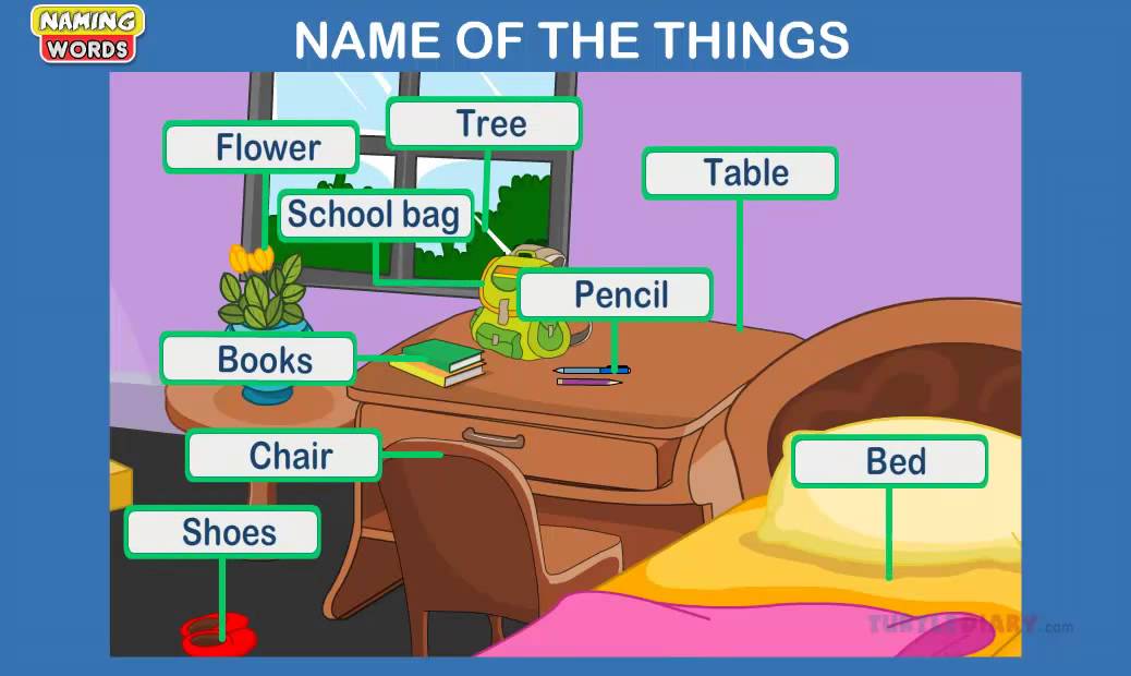 naming-words-noun-lesson-for-kindergarten-kids-youtube