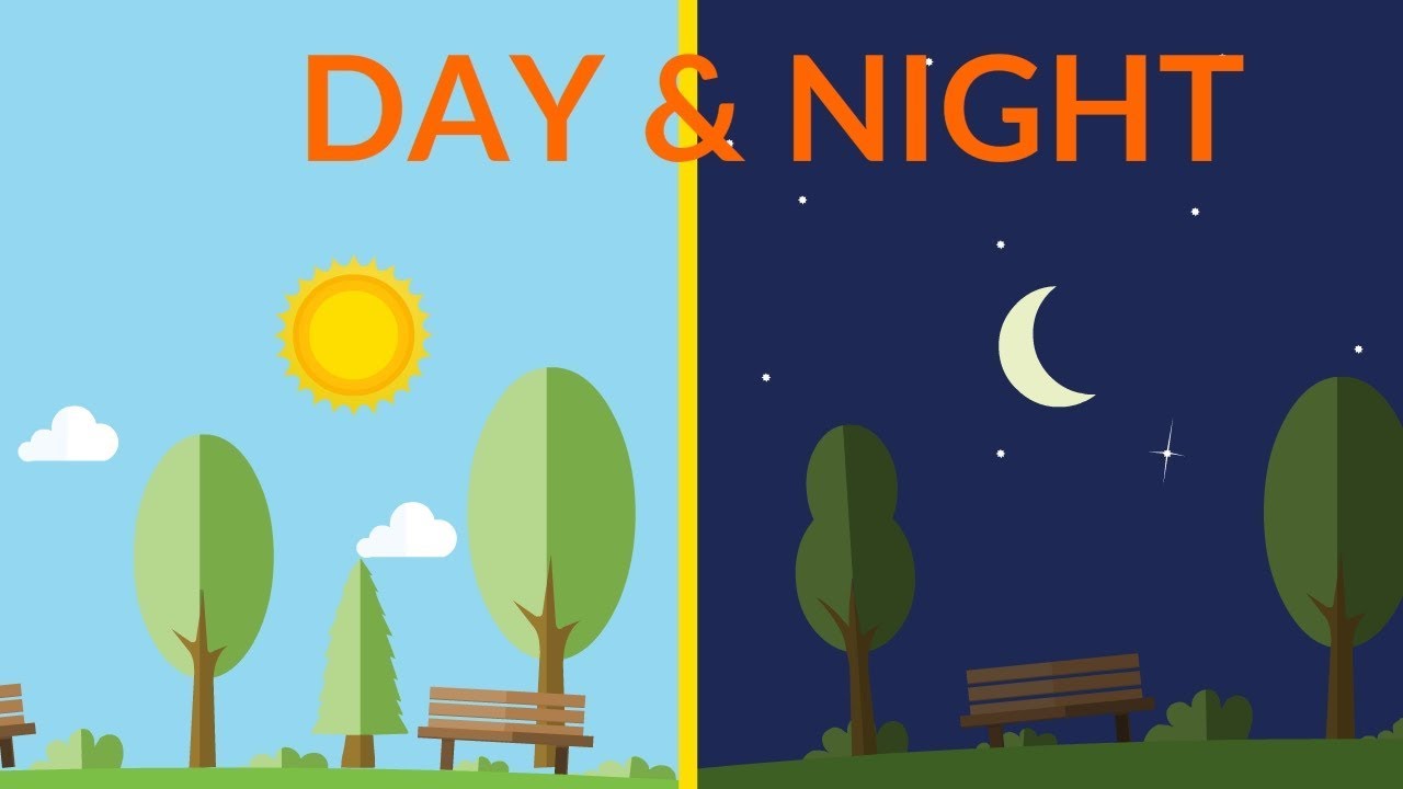 Day And Night Ejercicio De Ingl s audici n Nivel Principiante Bitgab