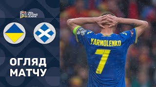 Україна — Шотландія (Огляд матчу). 12 ударів і безліч нагод, але… / Ліга Націй