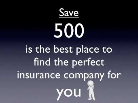compare car insurance - car insurance quotes