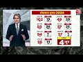 Black And White: क्या भारत में ऑनलाइन चुनाव संभव हैं? | Lok Sabha Election 2024 | Sudhir Chaudhary  - 09:39 min - News - Video