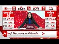 ABP-C Voter Opinion Poll: विधानसभा में जीत...लोकसभा में कैसा है BJP का गणित ? - 05:42 min - News - Video