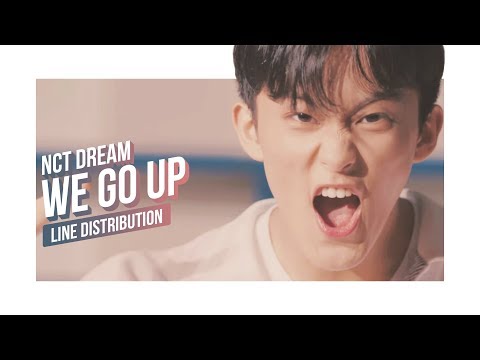NCT DREAM - WE GO UP Line Distribution (Color Coded) | 엔시티 드림