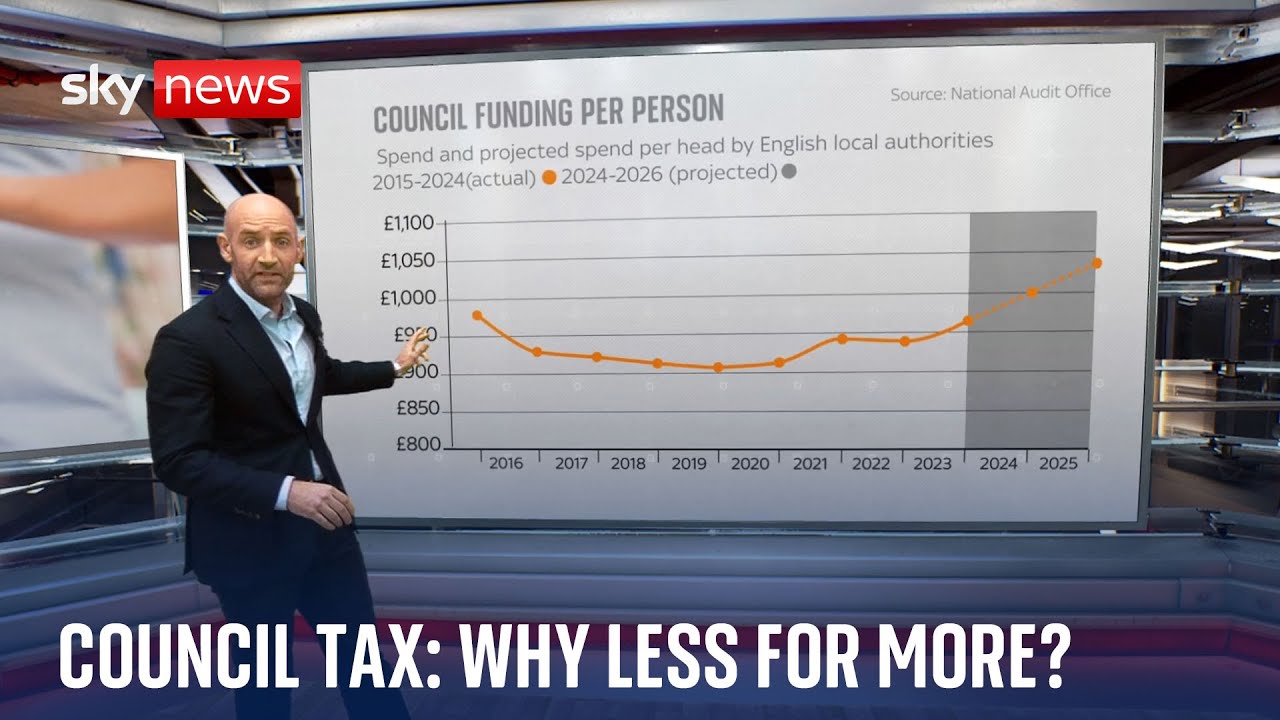 Council tax: Are we getting less for our money? | Sky's Tom Cheshire explains