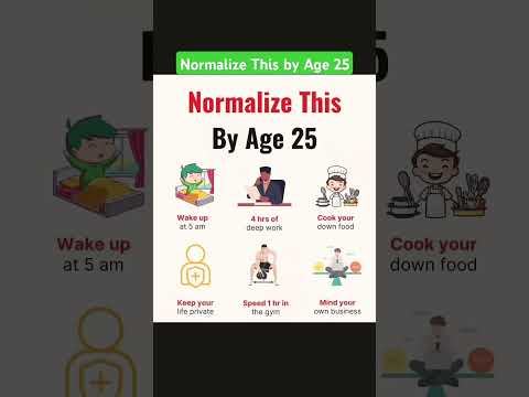 What should we do at the age of 25? #motivation #changeyourlife