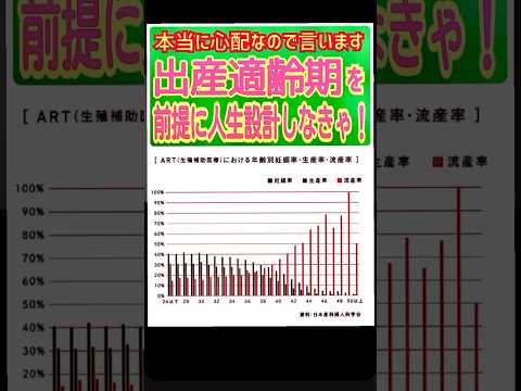 ⚠️あくまでも平均的な話で、健康上の理由で妊娠できない女性を否定する内容ではありません #姓名判断 #占い #占ってもいいですか #恋愛