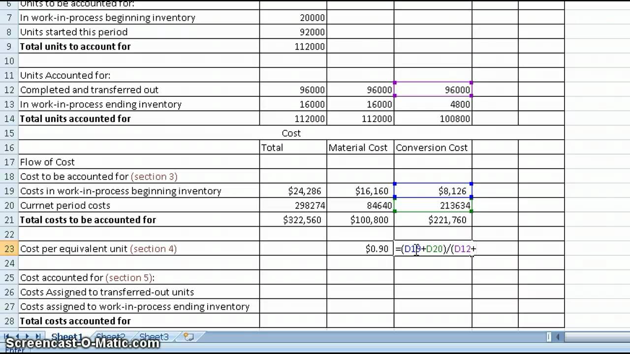 Page 271 5 Step Process For A Production Cost Report YouTube