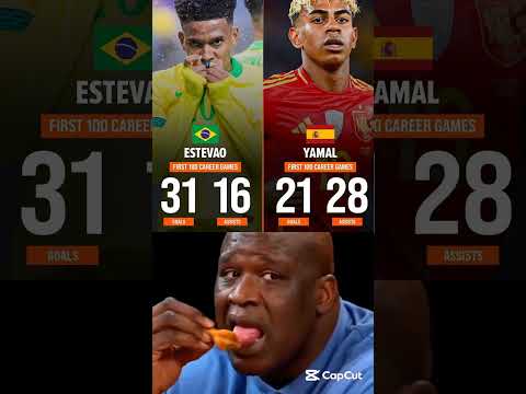 who is better? pls subscribe 🙏 #football #shorts