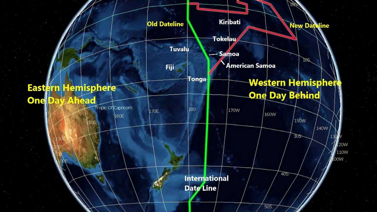 Understanding Time Zones YouTube