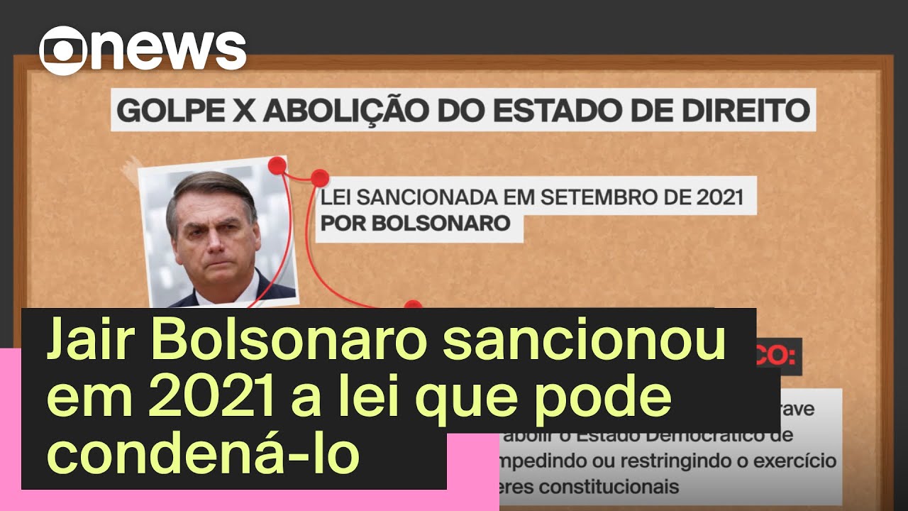 Jair Bolsonaro sancionou lei que pode condená lo