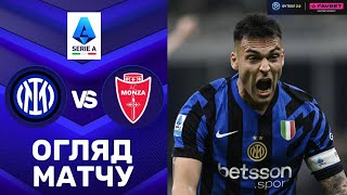 Інтер – Монца. Чемпіонат Італії, 28-й тур / Огляд матчу
