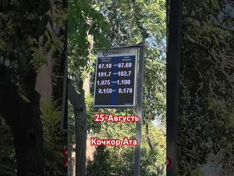 #рекомендации #рек #курс #рубль