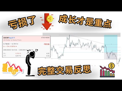❌【交易反思】这次亏损让我看清了问题！📉