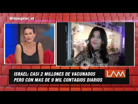 Israel, un ejemplo contra el Covid: Es el país con más vacunas y para Marzo estarían todos vacunados
