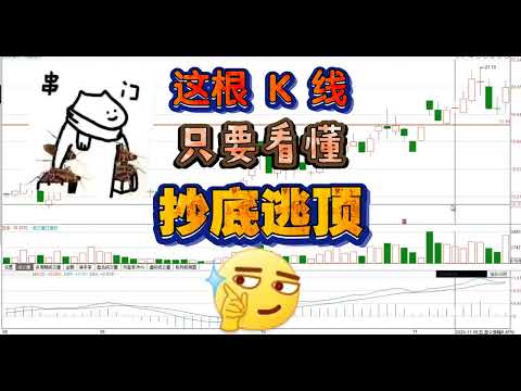 同样走势，一个是巨大机会，一个是巨大风险，看懂抓机会避风险/股票/证券/财经/A股/K线/股民/散户