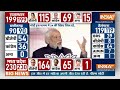 BJP Big Win Assembly Election 2023 LIVE: 23 में मोदी की ऐसी लहर Congress हो गई ठंडे बस्ते में पैक !  - 00:00 min - News - Video